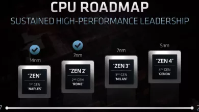 AMD EPYC Roadmap e1614518242772 jpg webp