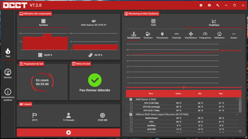 Test du be quiet! Pure Base 500DX 3 Capture decran 2021 03 11 102513