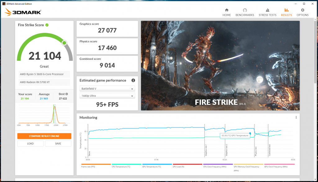 Test du be quiet! Pure Base 500DX 4 Capture decran 2021 03 11 103502