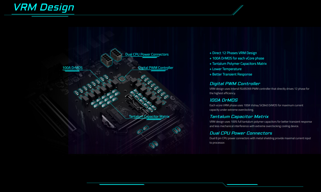 Gigabyte Aorus Z590 Tachyon 05