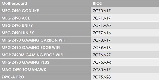 MSI libère le PCIe 4.0 sur ses cartes mères en Z490 4 MSI Z490 pcie4 02