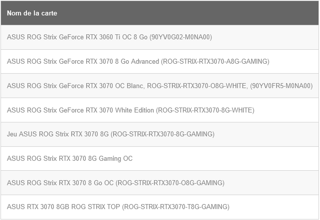 La RTX 3070 ROG Strix a droit a son waterblock de EK 3 Screenshot 2021 03 22 Google Traduction 1
