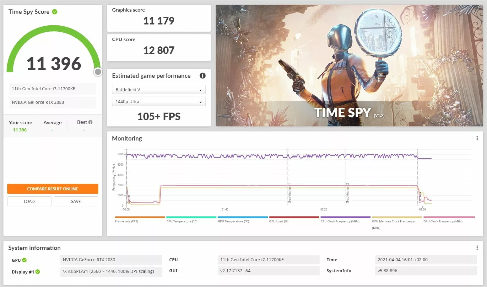 Intel Core i7 11700KF en test : Top ou flop ? 3 11700kf timespy jpg