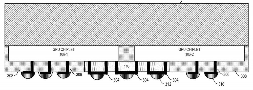 AMD Active Bridge Chiplet Patent Fig3