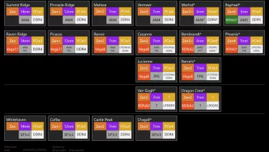 AMD Zen Roadmap jpg webp