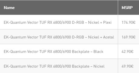 EK Quantum Vector TUF : des waterblocks pour ASUS TUF RX 6800 et 6900 6 EK-Quantum-Vector-TUF-RX-6800-6900-002
