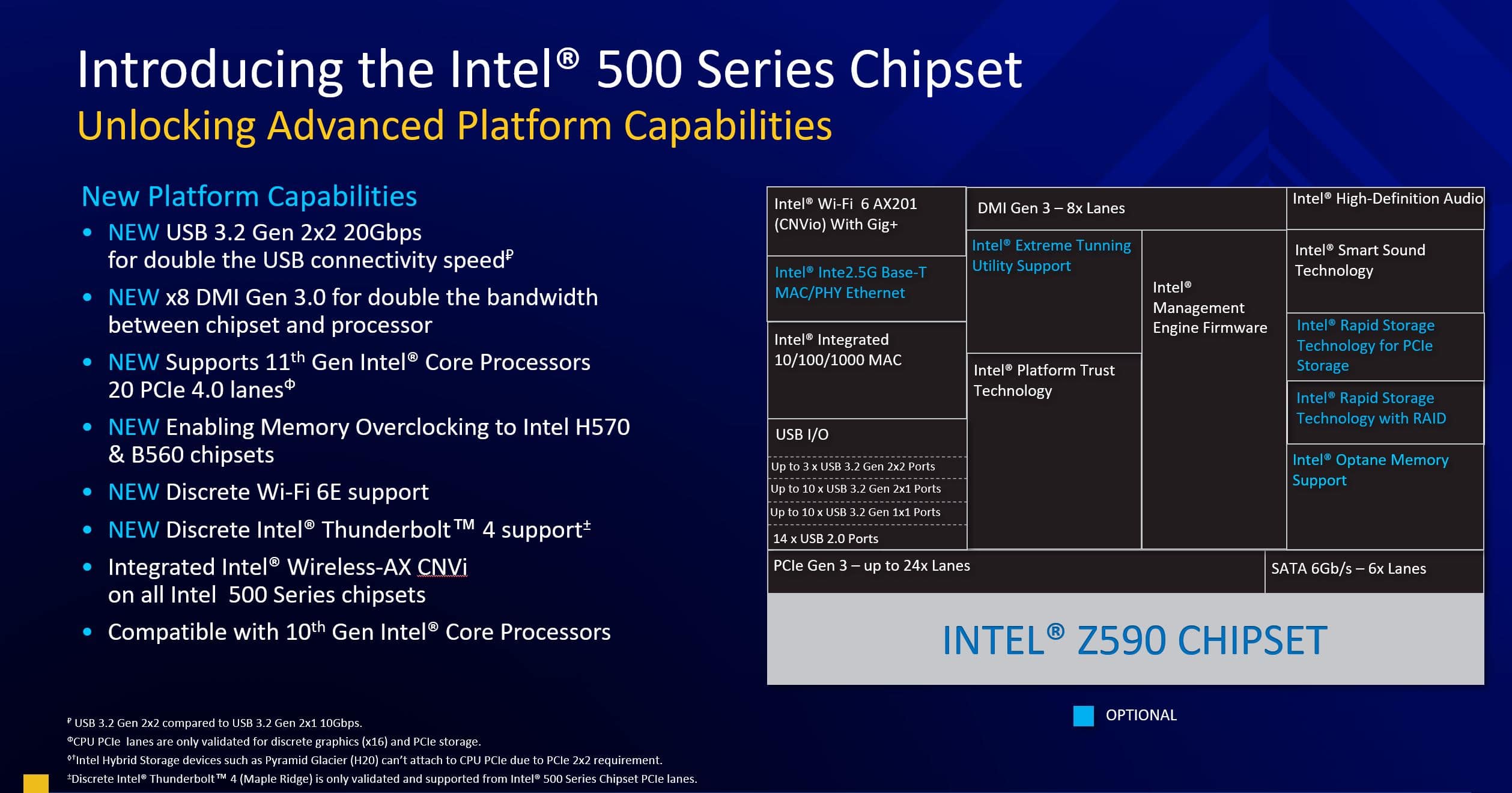 Intel Core i7 11700KF en test : Top ou flop ? 9 Intel 11th Gen Core Desktop Rocket Lake S 500 Series Chipset