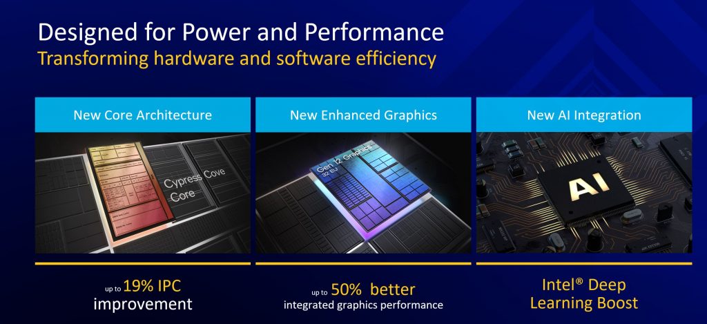Intel Core i7 11700KF en test : Top ou flop ? 3 Intel 11th Gen Core Desktop Rocket Lake S Summary