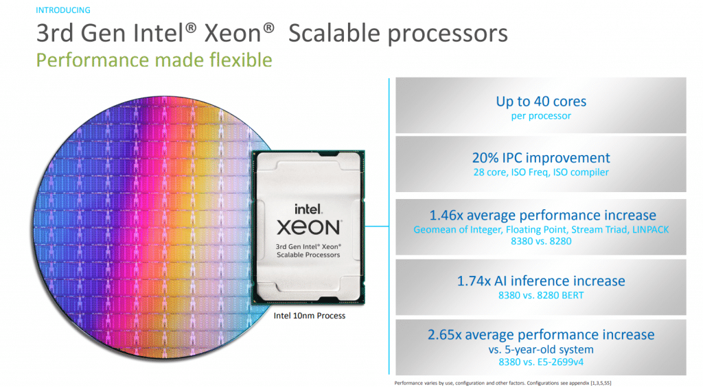 Intel Xeon 3e IceLake 01