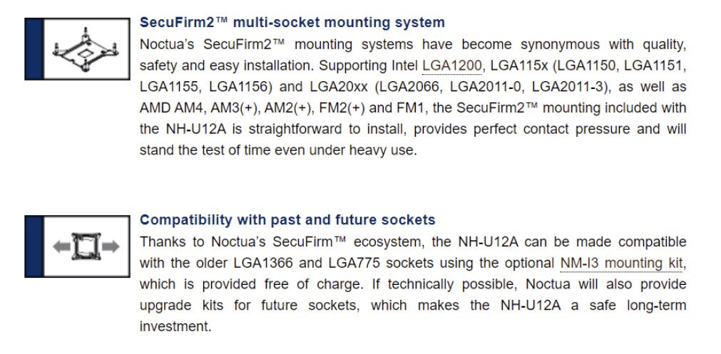 Noctua NH-U12A sera compatible avec Alder Lake 3 NOCTUA kits