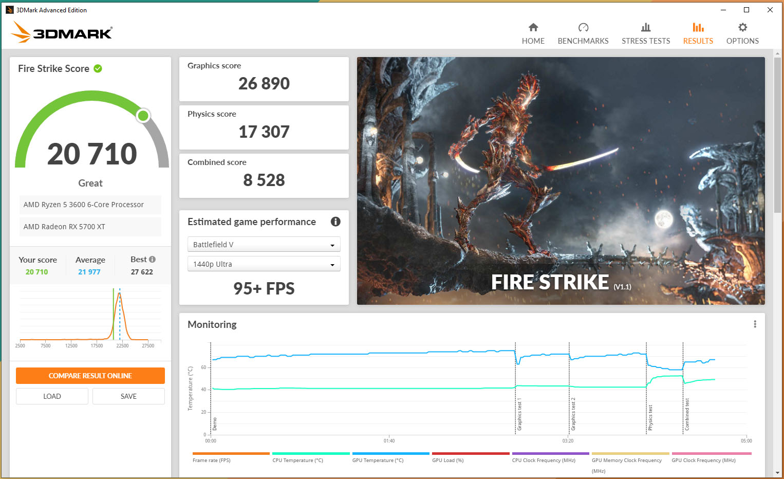 Test du Silverstone FARA V1 M PRO 4 Silverstone FARA V1 M PRO 003