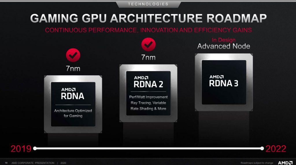 AMD-RDNA-3-002