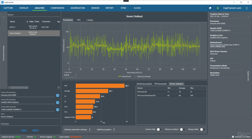 Un processeur Intel Alder Lake-S sous DOTA2 3 Intel-Alder-lake-S-DDR4-dota2