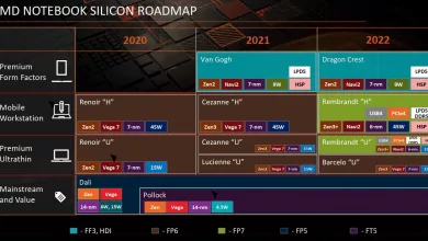 Roadmap AMD Notebook jpg webp