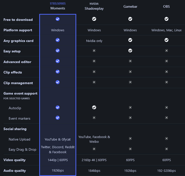 SteelSeries Moments : un logiciel de capture vidéo 3 SteelSeries-Moments-003