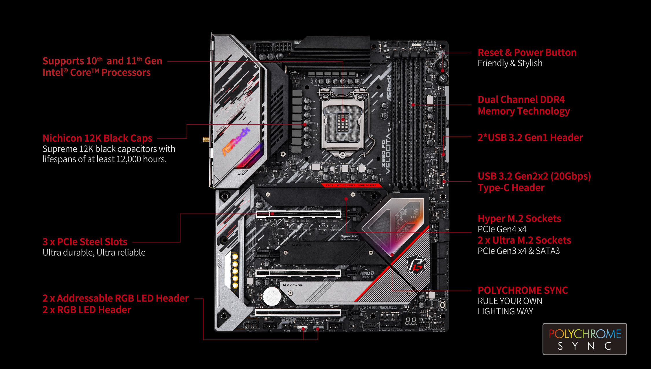 ASRock Z590 PG Velocita : Rapide comme l'éclair ! 2 asrock ST 1