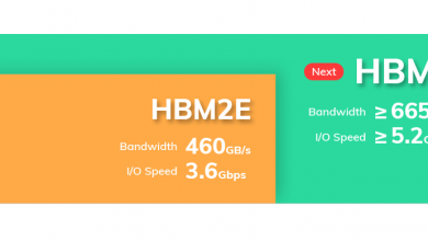 HBM Depth4 Feature01