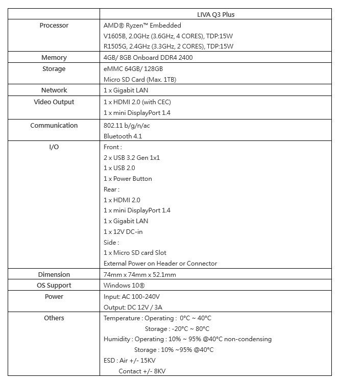 liva-q3-mini-pc-4