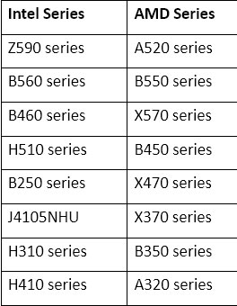 Biostar windows 11 001