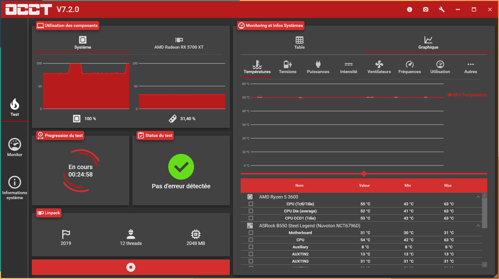 Test du Fractal Torrent : le renouveau ? 4 Fractal Torrent 079