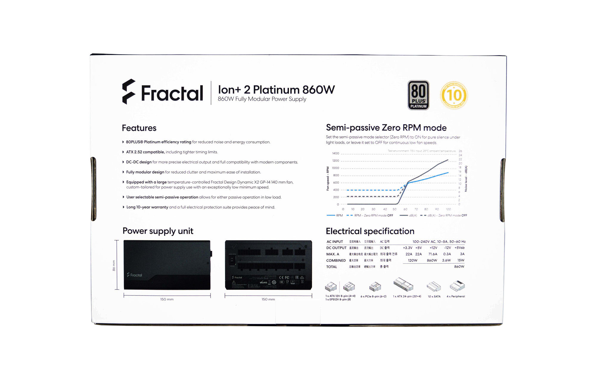 Test du Fractal Torrent : le renouveau ? 3 Fractal ion 2 platinium 860W 002 1