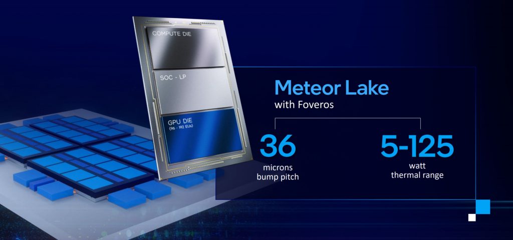 Intel-Meteor-lake-CPU