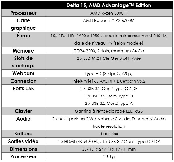 Des ordinateurs portables MSI équipés de Radeon RX6000M 4 Portables MSI 005