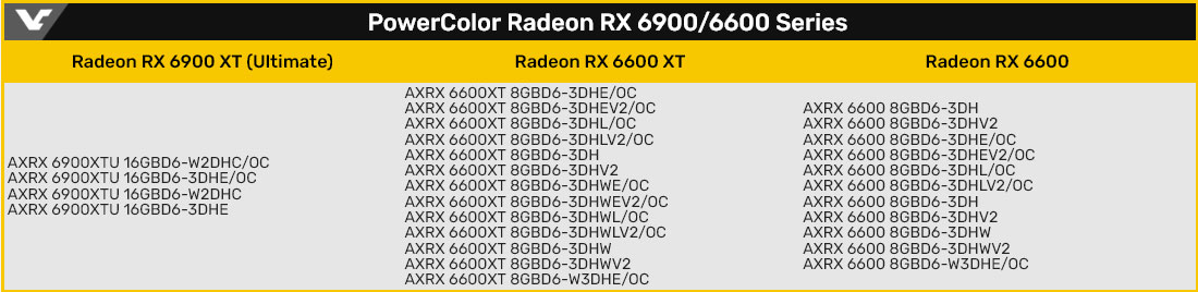 PowerColor 6660 002