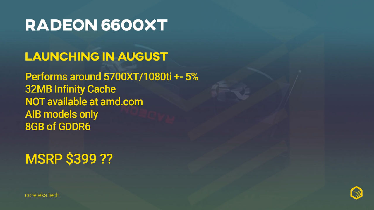Radeon-rx-6600-xt-001
