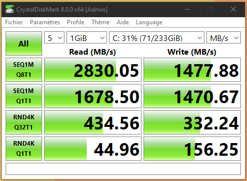 Test ANTEC DF700 Flux : emporté par la houle ! 2 Antec DF700