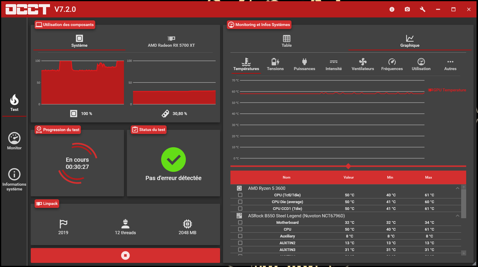 Test ANTEC DF700 Flux : emporté par la houle ! 3 Antec DF700