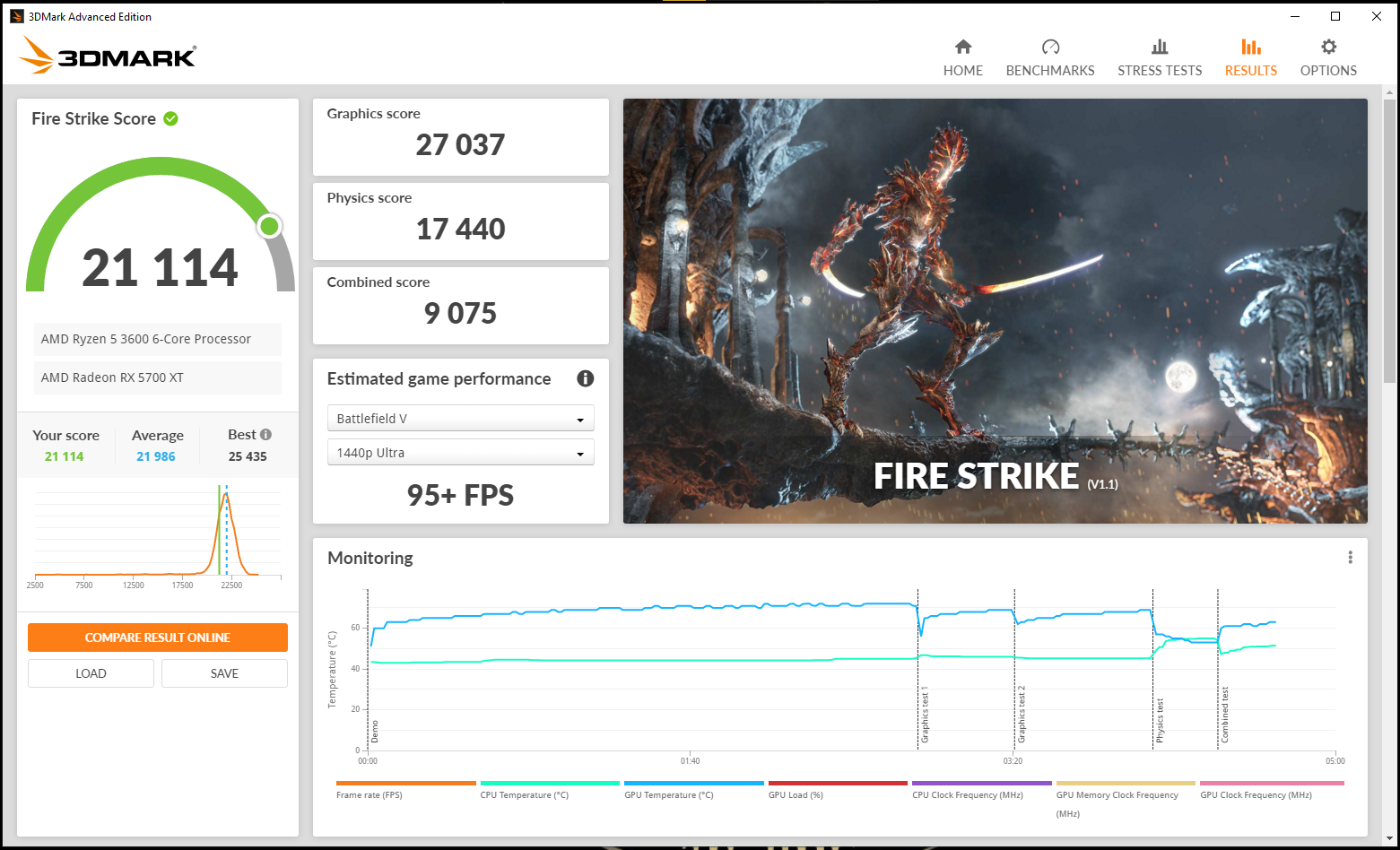 Test ANTEC DF700 Flux : emporté par la houle ! 4 Antec DF700