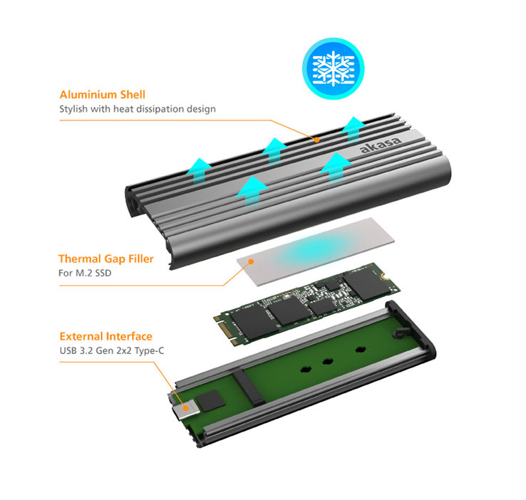 akasa boitier SSD M.2 003