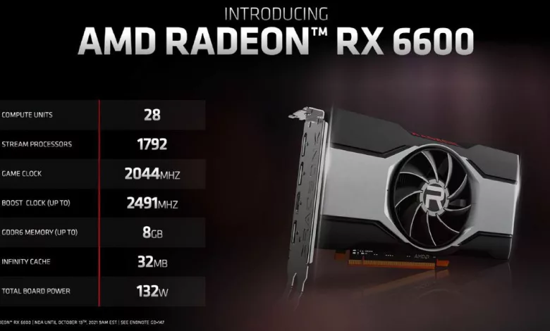 AMD Radeon RX 6600 001 jpg webp
