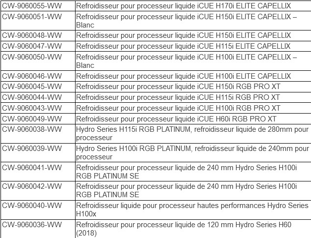 CORSAIR propose son Intel LGA 1700 Retrofit Kit 4 CORSAIR Intel LGA 1700 Retrofit Kit 001