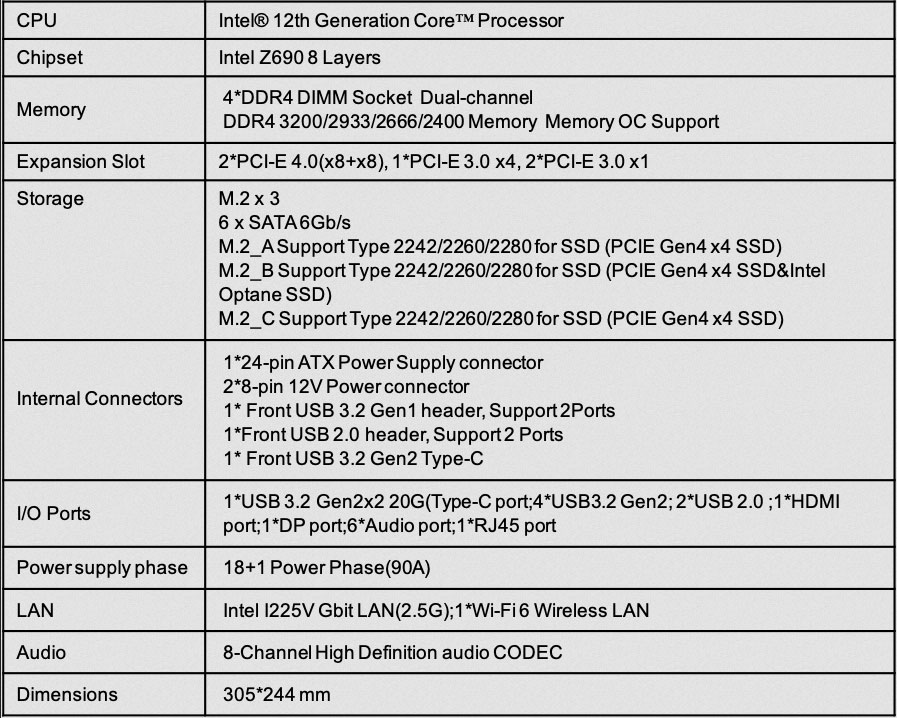 Colorful Z690 001