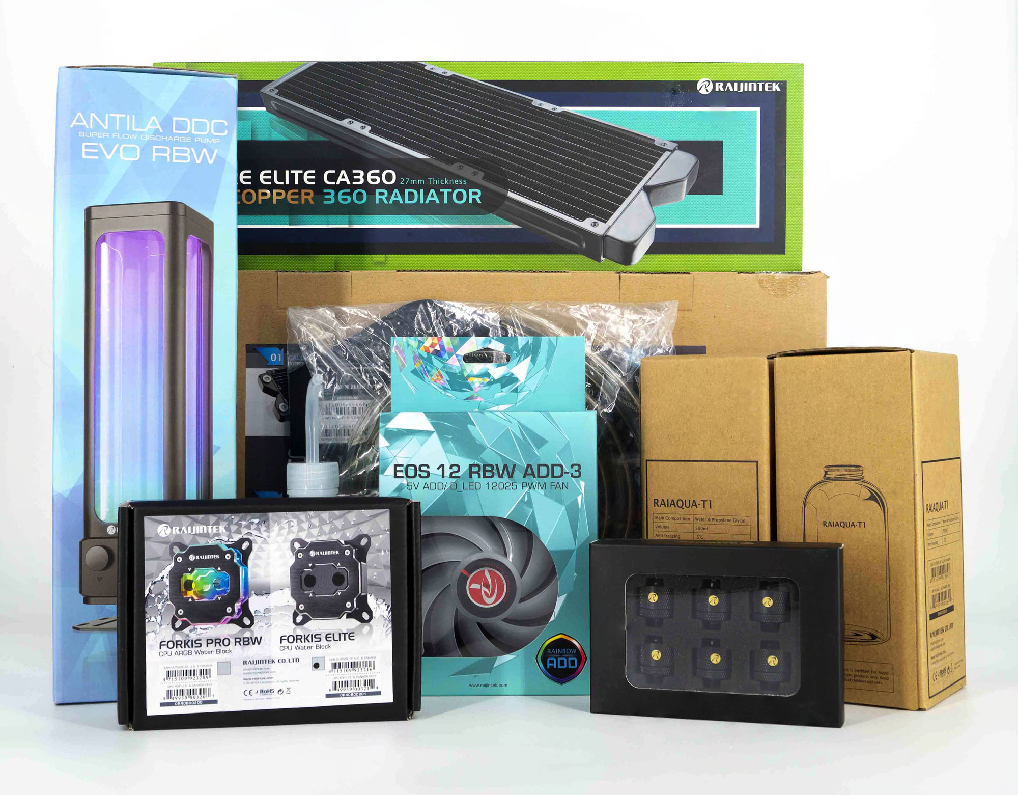 Raijintek scylla elite ca360 004