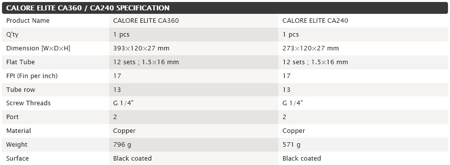 Test du RAIJINTEK SCYLLA Elite CA360 35 Raijintek scylla elite ca360 radiateur 011
