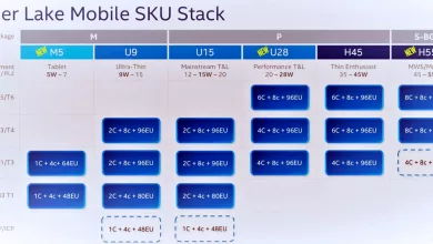 Intel Alder Lake M jpg webp