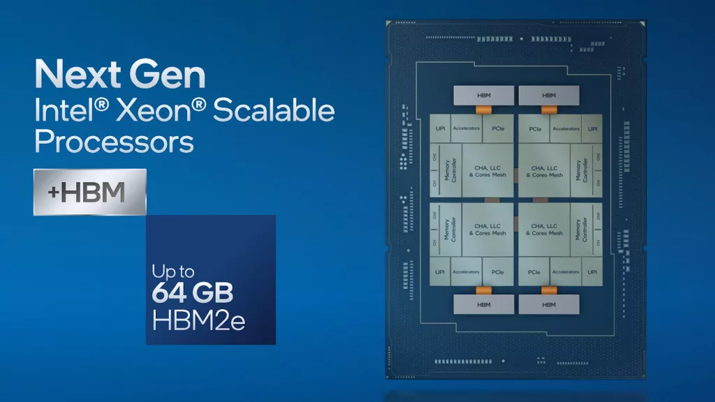 Intel-Sapphire-Rapids-HBM
