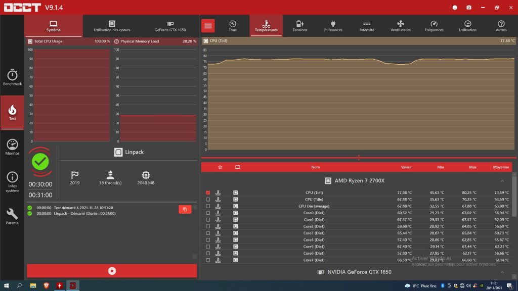 Kolink Rocket Complex Occt