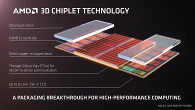 amd Ryzen 3d v cache technology 4 jpg webp