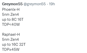 Phoenix-H-Raphael-H-001