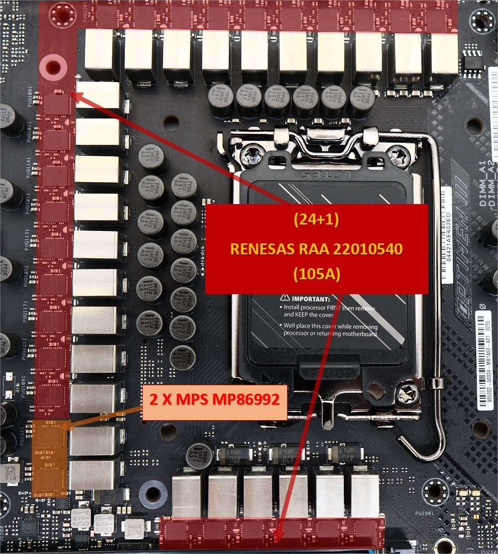 Rog Maximus Z690 Extreme Glacial : La Carte Ultime 7 Rog Z690 Glacial étages d'alimentation Vcore et VCCGT