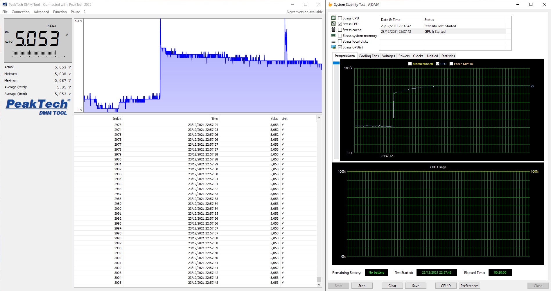 Cooler Master Mwe Gold 1250 V2 Aida64 5v