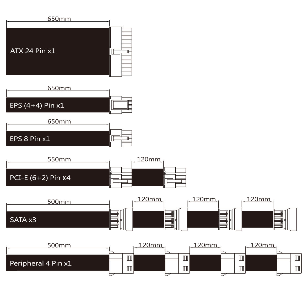 Cooler Master Mwe Gold 1250 V2 Cables