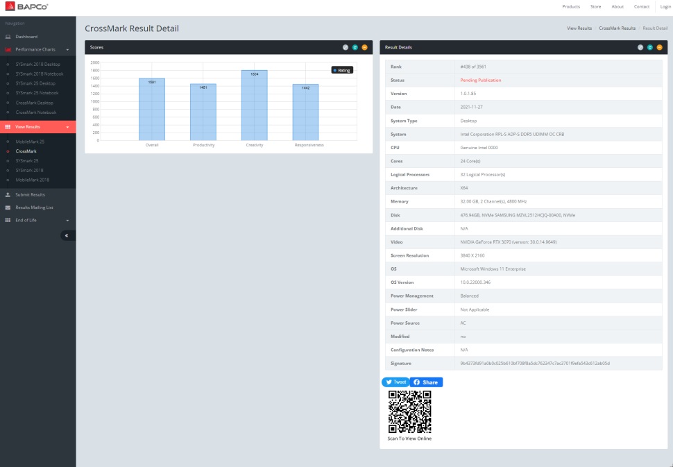 Intel Raptor Lake Bapco