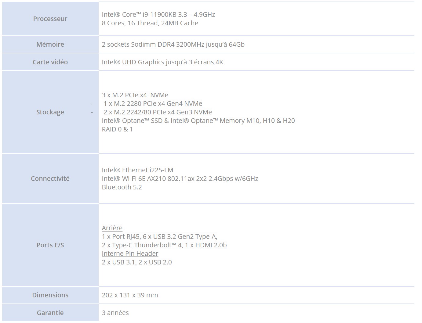 Test Intel Nuc 11 Extreme : Une Bête De Course ? 14 The Intel Nuc 11 Extreme Specs
