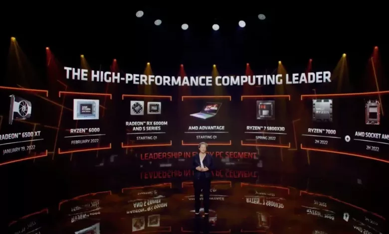 AMD CES annonces jpg webp