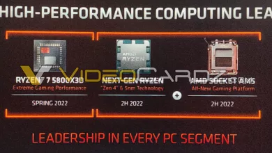 AMD au CES 2022 : la 3D V-Cache arrive ainsi que Zen 4 6 AMD Ryzen 5800X3D Raphael Zen4 jpg webp